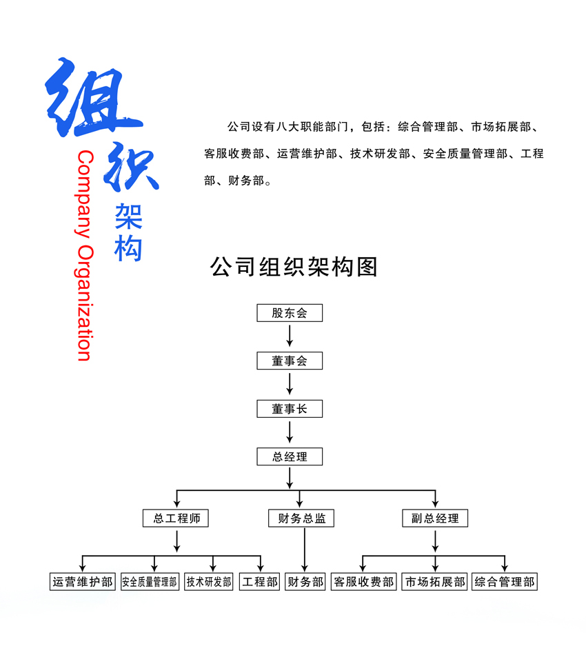 北京北方供熱服務(wù)有限公司