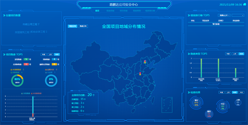 智慧化引領創新 信息化助力管理 --安質保軟件促進路鵬達安全質量管理水平更上新臺階